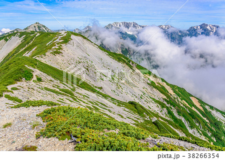 針ノ木岳と立山連峰の稜線 針ノ木岳と立山連峰の稜線 38266354
