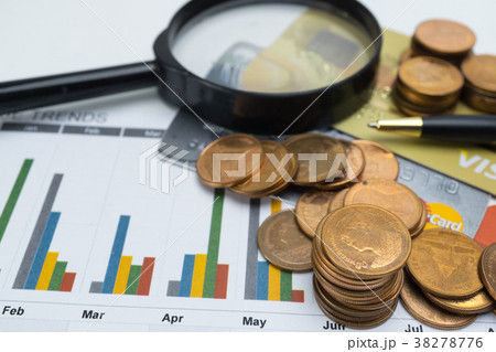 coins finance account 38278776