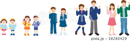 子供の成長 38280429