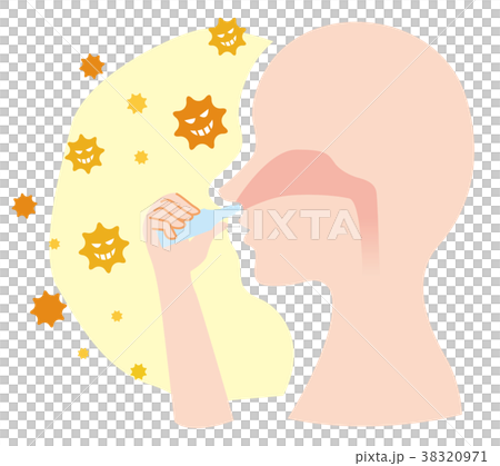 鼻スプレーで花粉予防、ウイルス予防 鼻スプレーで花粉予防、ウイルス予防 38320971