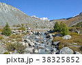 スイス・フィンデル川 (Findeln, Unterrothorn) 38325852