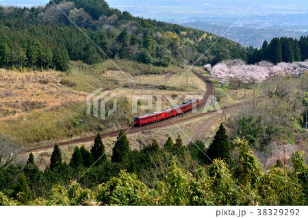 肥薩線　大畑ループ・スイッチバック 38329292