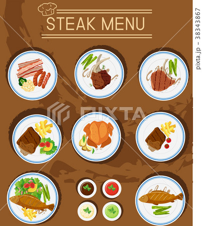 Steak menu with different types of meats 38343867