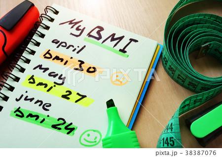 Note with BMI Body Mass Index changes.  38387076