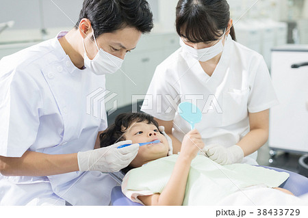 歯科 医療イメージ 歯科 医療イメージ 38433729