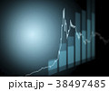 株価のグラフ 38497485