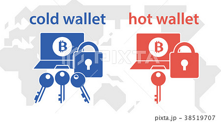 仮想通貨ウォレットイメージ 38519707