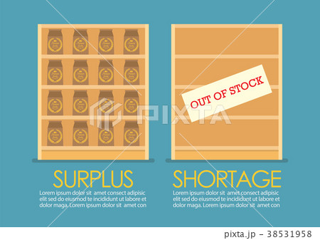 Surplus and Shortage economic concept infographic 38531958