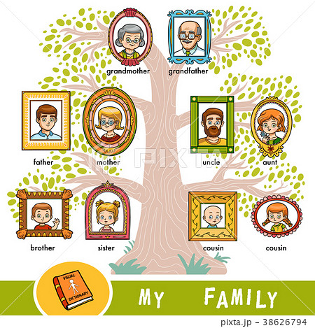 家族の絵 家族」の絵カード（PDFダウンロード・無料）