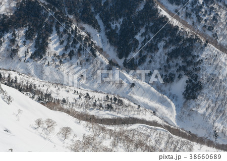 剣ヶ峰山山頂から見た武尊山の山肌 38660689