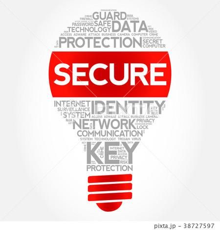 SECURE bulb word cloud collage 38727597