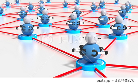 Network of platforms with bots on top botnet 38740876