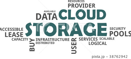 word cloud - cloud storage word cloud - cloud storage 38762942