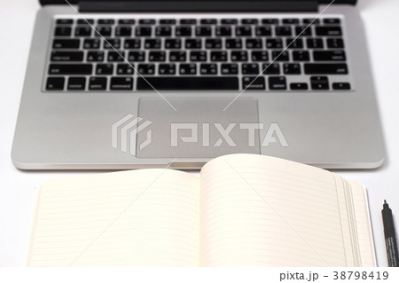 キーパッド 鍵盤 キーボード 38798419