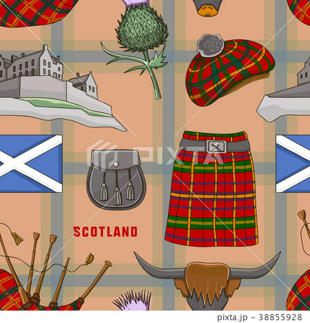 Scotland country set icons pattern 38855928