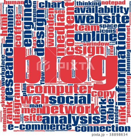 Blog word cloud 38898634