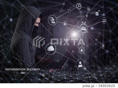 Information Security Concept 38903620
