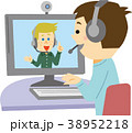 通信英会話 38952218