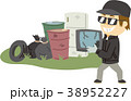 不法投棄 38952227
