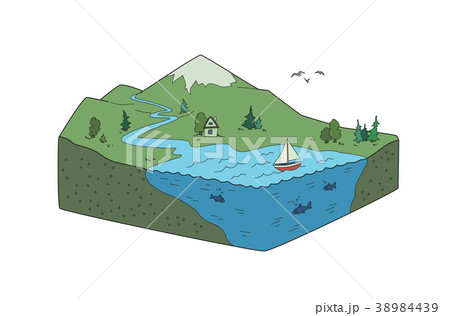 Earth slice with mountain landscape and ocean 38984439