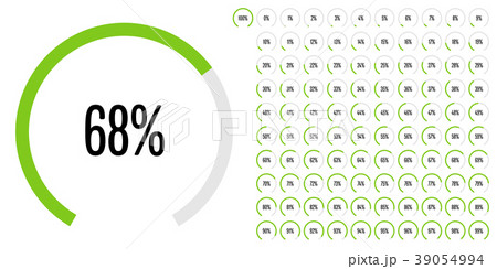 Set of circular sector percentage diagrams 39054994