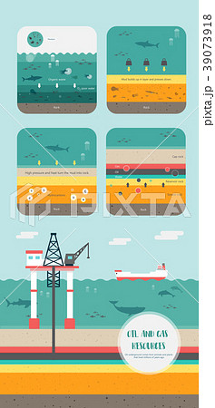 how to petroleum fossil fuel was form oil and gas how to petroleum fossil fuel was form oil and gas 39073918
