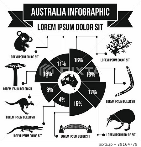 Australia infographic elements, simple style  39164779