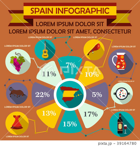 Spain infographic elements, in flat style 39164780