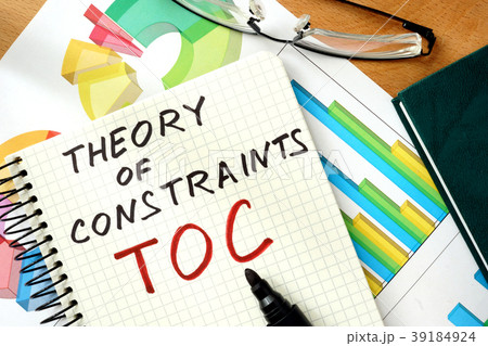 Words Theory of Constraints TOC. 39184924