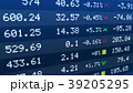 Stock exchange indices rise and drop on ticker Stock exchange indices rise and drop on ticker 39205295