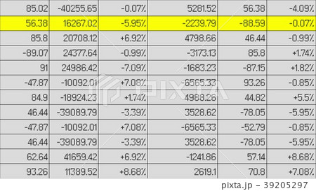 Important index highlighted in annual business 39205297