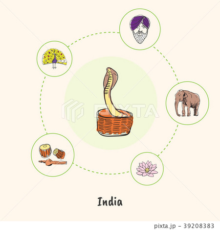 Famous India Symbols Doodle Colorful Concept 39208383