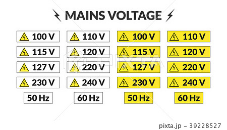 Mains voltage stickers. 39228527