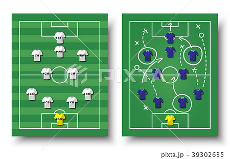 Soccer cup formation and tactic .  39302635