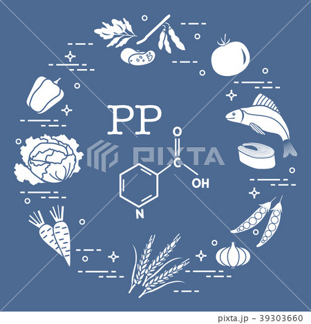 Foods rich in vitamin PP 39303660