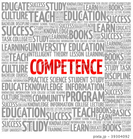 COMPETENCE word cloud collage 39304092