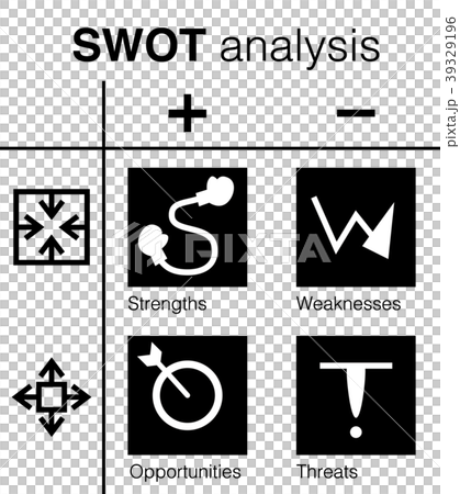 Swot分析のピクトグラムのイラスト素材