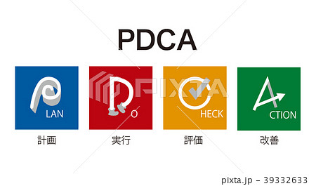 Pdcaサイクルのフレームワークのピクトグラム アイコン のイラスト素材 39332633 Pixta
