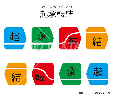 起承転結の図のピクトグラム(アイコン) 起承転結の図のピクトグラム(アイコン) 39353119