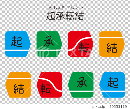 起承転結の図のピクトグラム(アイコン) 起承転結の図のピクトグラム(アイコン) 39353119