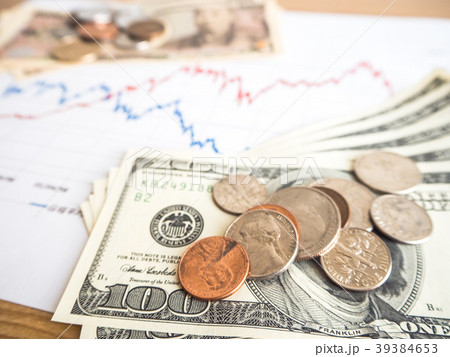お金 投資 株価チャート お金 投資 株価チャート 39384653