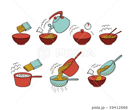 Instant noodle and pasta cooking instructions 39412666