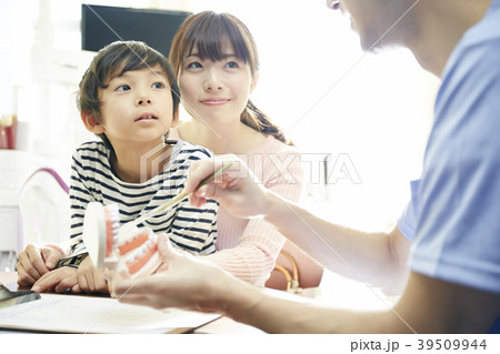 歯医者の説明 歯医者の説明 39509944