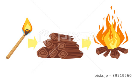 burning match, firewood and bonfire 39519560