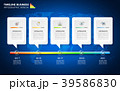 Timeline business concept infographic template 39586830