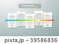 Timeline business concept infographic template 39586836