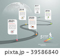 Timeline business concept infographic template 39586840