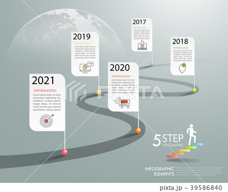 Timeline business concept infographic template 39586840