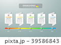 Timeline business concept infographic template 39586843