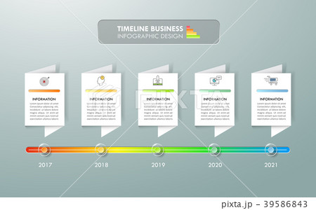 Timeline business concept infographic template Timeline business concept infographic template 39586843